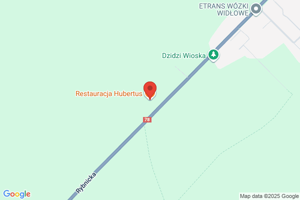 Hubertus. Szynk