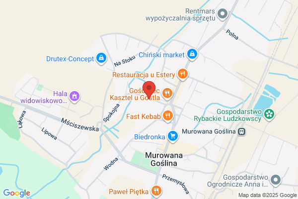 Grosz. Uslugi finansowe. Jalkiewicz M.