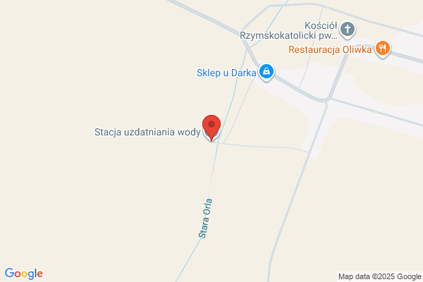 Stacja uzdatniania wody