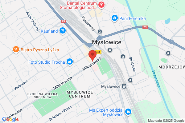 Drozdowska Agnieszka. Agencja marketingu bezposredniego