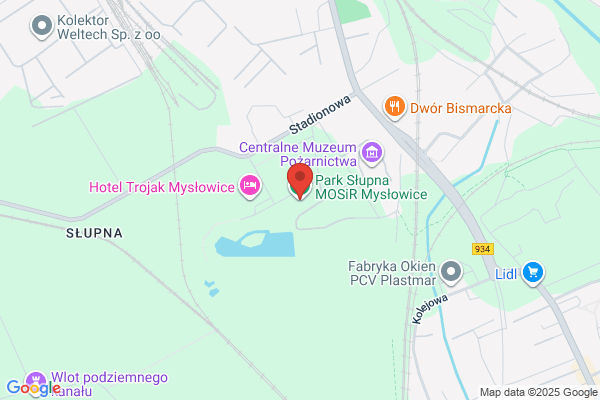 Slupna. Kapielisko