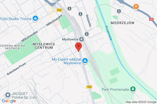 Art. motoryzacyjne