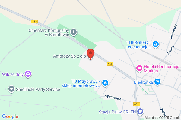 Ambrozy SC. FHU
