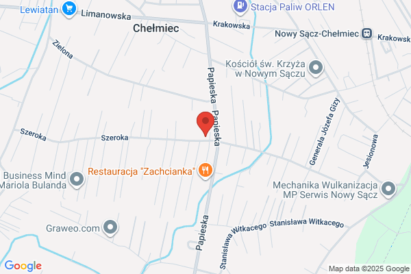Majkrzak Henryk. Zaklad remontowo - budowlany