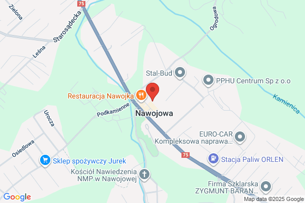 Kowalik. FHU. Kowalik J.