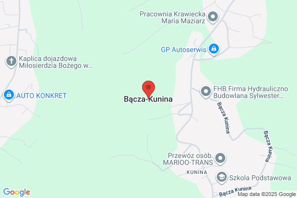 Poreba Karolina. Firma handlowa