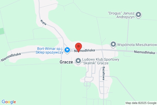 Kozakiewicz R. Instalacje