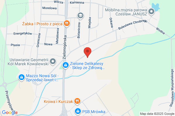 Familia SC. Zespól lekarzy rodzinnych