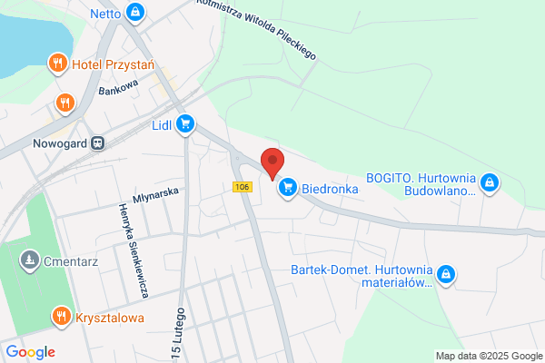 ABC. FHU. Szymczak R.