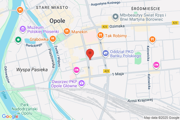 Biprocemwap SA Kraków. Oddzial