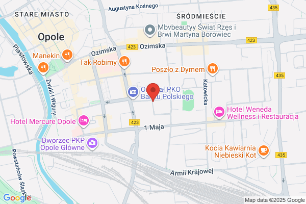 Tendencja. Pracownia krawiecka