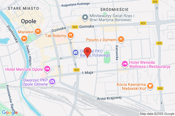 Mlodziezowy Dom Kultury. Filia