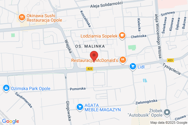 STW. Spóldzielnia Handlowo - Uslugowa