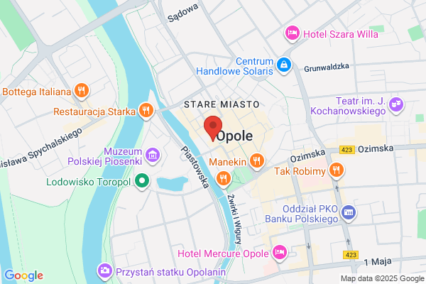 Cwikla Daniela. Odziez uzywana