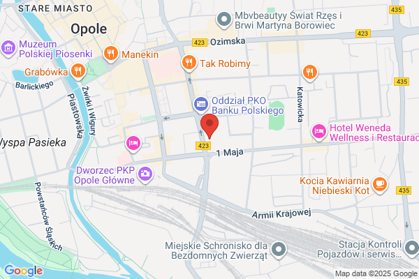 Izydorczyk Jan i Ewa. Odziez(