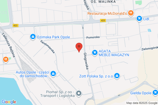 Polska Grupa Farmaceutyczna. Sp. z o.o.