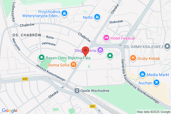 Kobylkiewicz. Piekarnia SC