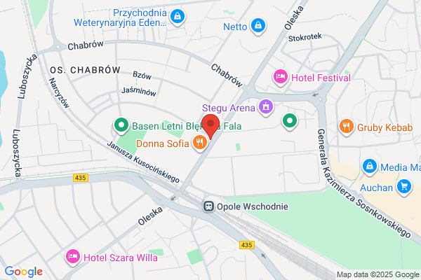 Duet. PHU. Autohandel