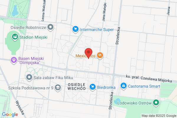 Elmir. Zaklad elektroniczny. Systemy alarmowe,