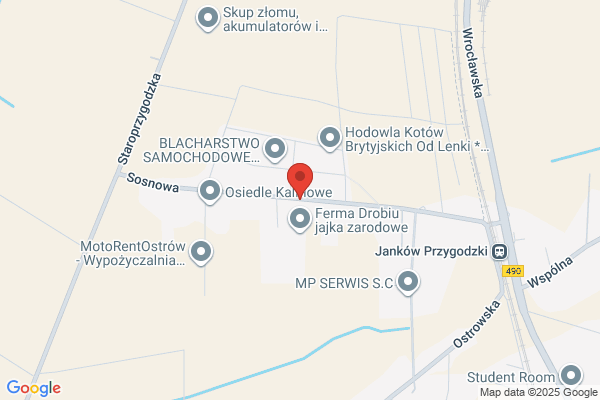 Bloch Wanda. Ferma drobiu