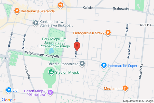 Gabiko. Oprogramowania, serwis i wdrozenia. Malinowski P.