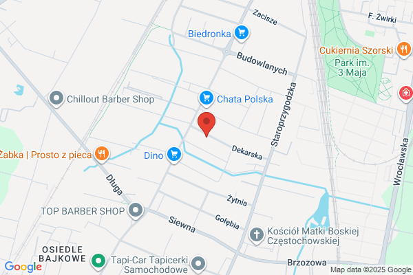 Czekalski Daniel. Autohandel