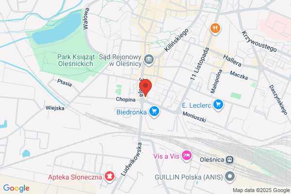 Balinski Waclaw. Zaklad uslug kominiarskich