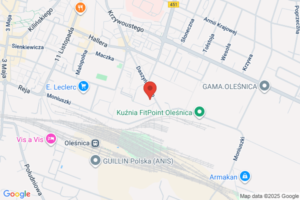 Osrodek szkolenia kierowców