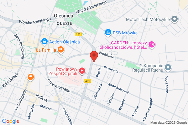Krzeminski Ryszard. Wyroby cukiernicze