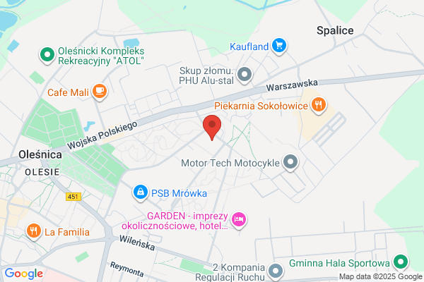 Panstwowa Straz Pozarna. Komenda Powiatowa
