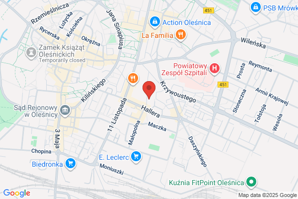 Praktyka lekarza rodzinnego