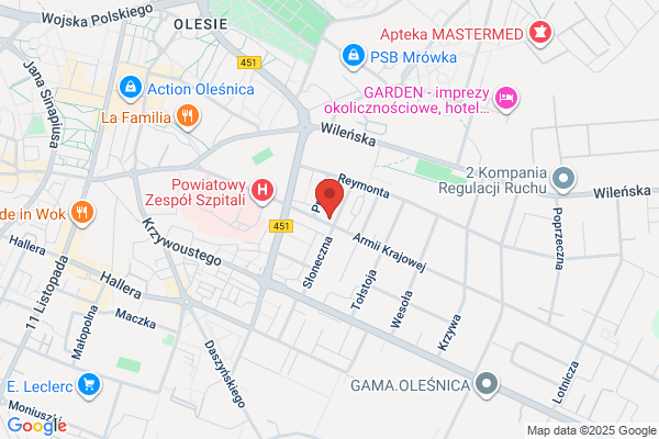 Dawid. Piekarnia. Wyroby piekarniczo - cukiernicze