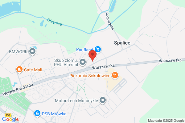 Trafika SC. Glombscy B.C.