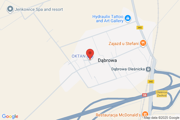 Oktan. Stacja paliw