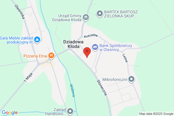 Szkola Podstawowa