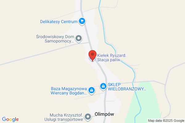 Kepka Wladyslaw. PPHU. Stacja paliw