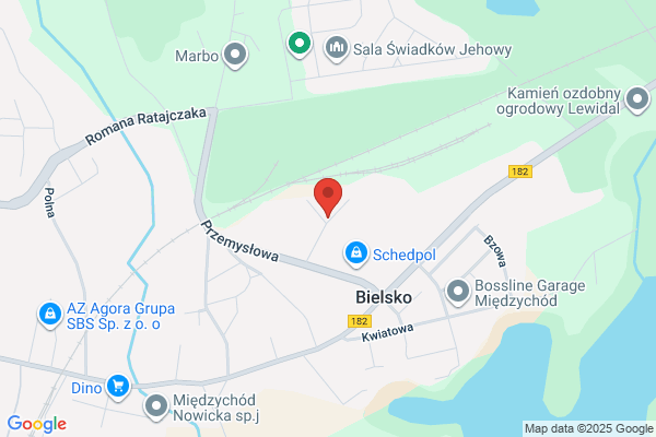 Alufelgi Opony Akumulatory Fabjanski