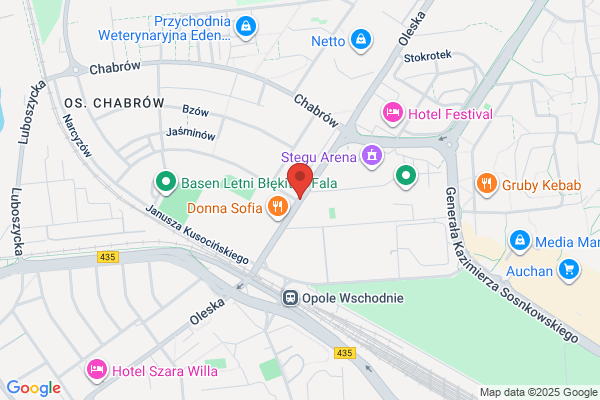 Gwardia. Klub sportowy