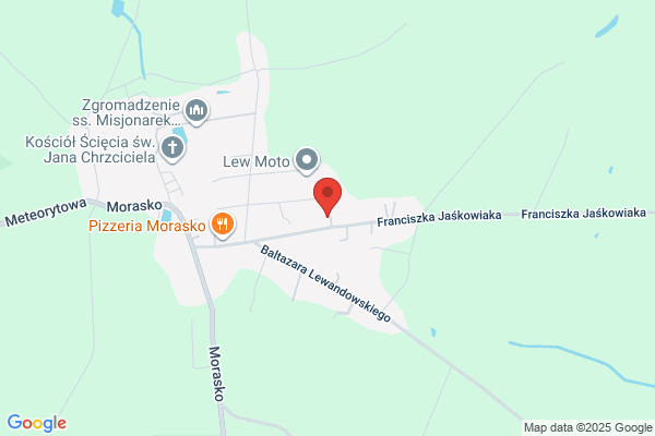 Doradztwo gospodarcze