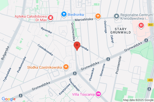 Grochowska. NZOZ. Laboratorium analityczne