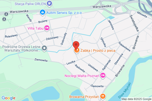 Anovi. Administracja. Siekierczak I.