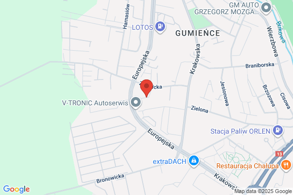 Ogniochron. Zaklad impregnacji ogniochronnych