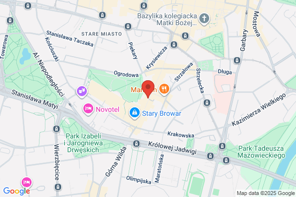 Sklep z odzieza uzywana