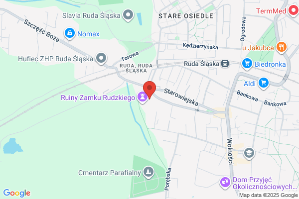 Zamek Chudów. Fundacja