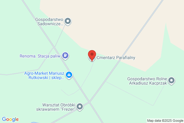 Cmentarz parafialny