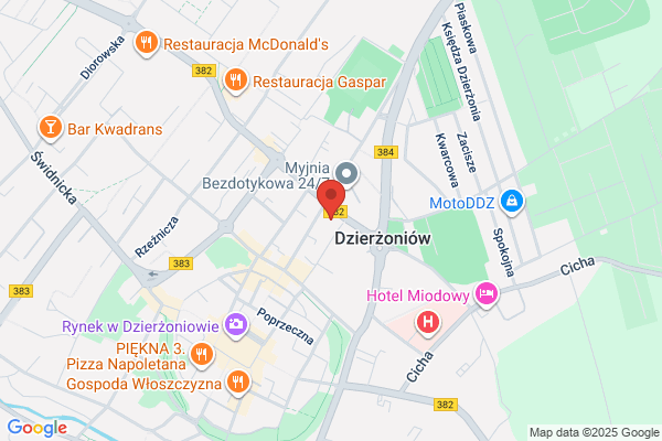 Lok-Pol. Hurtownia fryzjersko - kosmetyczna. Swienc I.