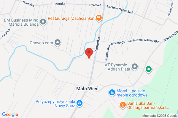 Jermenko Jacek. FHU. Sprzedaz samochodów uzywanych