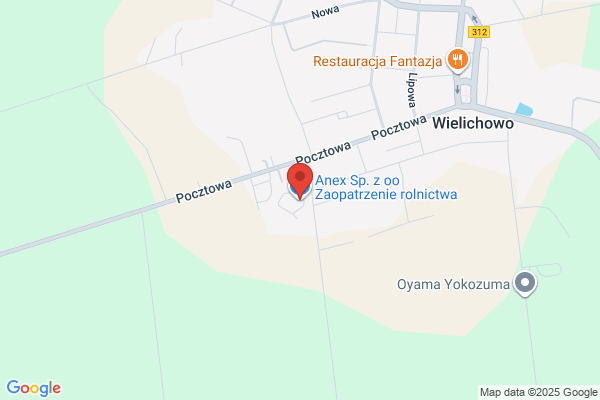 Anex. Doradztwo rolnicze. Sendecka E.