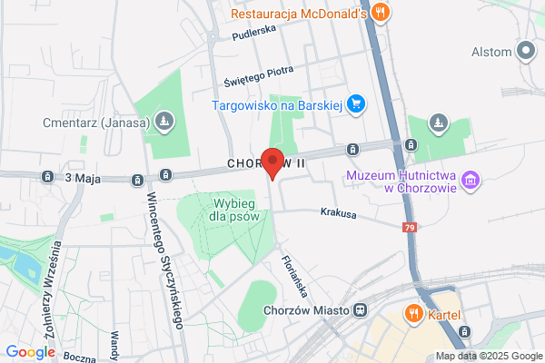 Medifemme S.C. Gabinet Chorób Kobiecych