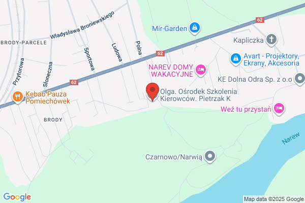 Luz-Akademia Kierowców. Osrodek szkolenia kierowców. Pietrzak K.